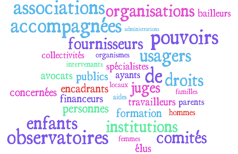 Les acteurs